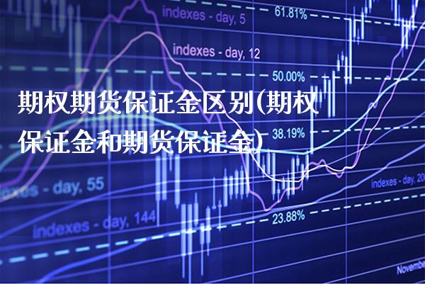 期权期货保证金区别(期权保证金和期货保证金)_https://www.xmqjcw.com_基金理财_第1张
