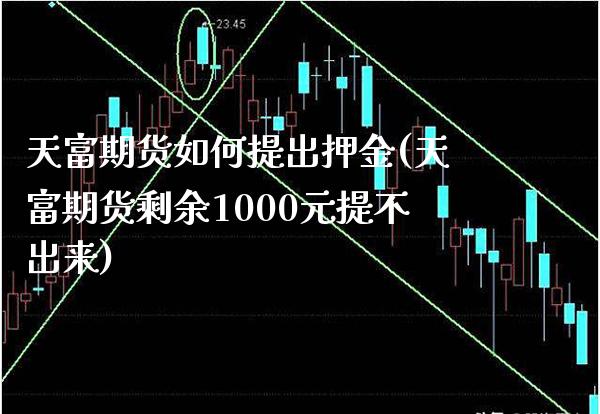 天富期货如何提出押金(天富期货剩余1000元提不出来)_期货直播室_第1张_秦聚理财 天富期货如何提出押金(天富期货剩余1000元提不出来)_https://www.xmqjcw.com_期货直播室_第1张