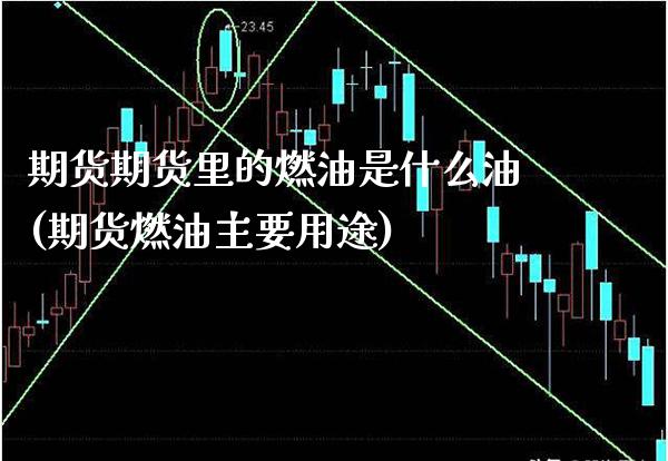 期货期货里的燃油是什么油(期货燃油主要用途)_期货百科_第1张_秦聚理财 期货期货里的燃油是什么油(期货燃油主要用途)_https://www.xmqjcw.com_期货百科_第1张