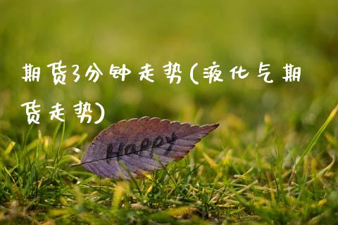 期货3分钟走势(液化气期货走势)_https://www.xmqjcw.com_期货百科_第1张
