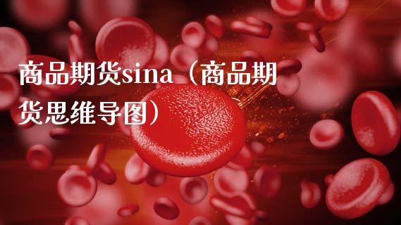 商品期货sina（商品期货思维导图）_https://www.xmqjcw.com_期货投资_第1张