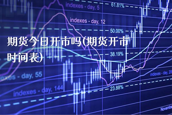 期货今日开市吗(期货开市时间表)_https://www.xmqjcw.com_期货行情_第1张