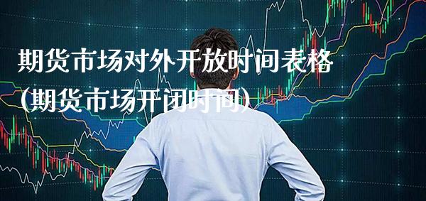 期货市场对外开放时间表格(期货市场开闭时间)_https://www.xmqjcw.com_期货百科_第1张