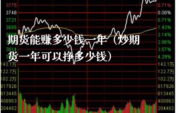 期货能赚多少钱一年（炒期货一年可以挣多少钱）_https://www.xmqjcw.com_期货投资_第1张