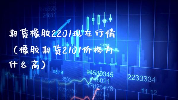 期货橡胶2201现在行情（橡胶期货2101价格为什么高）_https://www.xmqjcw.com_期货投资_第1张