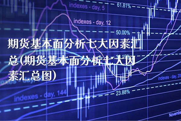 期货基本面分析七大因素汇总(期货基本面分析七大因素汇总图)_https://www.xmqjcw.com_期货行情_第1张