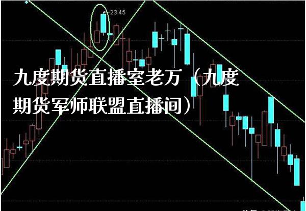 九度期货直播室老万（九度期货军师联盟直播间）_https://www.xmqjcw.com_期货投资_第1张