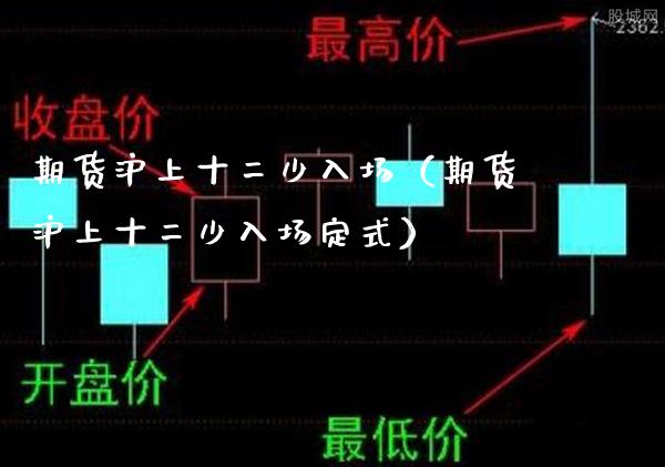期货沪上十二少入场（期货沪上十二少入场定式）_https://www.xmqjcw.com_期货直播室_第1张