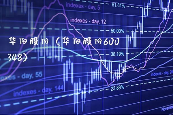 华阳股份（华阳股份600348）_https://www.xmqjcw.com_期货直播室_第1张