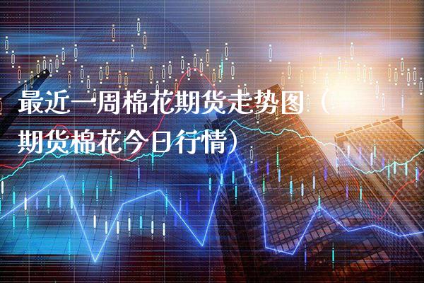 最近一周棉花期货走势图（期货棉花今日行情）_https://www.xmqjcw.com_期货投资_第1张