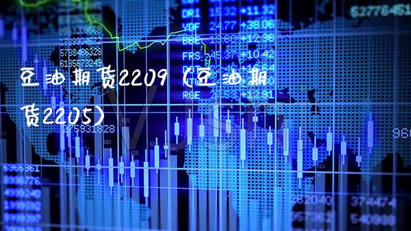 豆油期货2209（豆油期货2205）_https://www.xmqjcw.com_期货投资_第1张