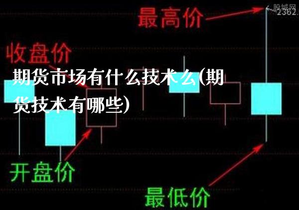 期货市场有什么技术么(期货技术有哪些)_https://www.xmqjcw.com_期货百科_第1张
