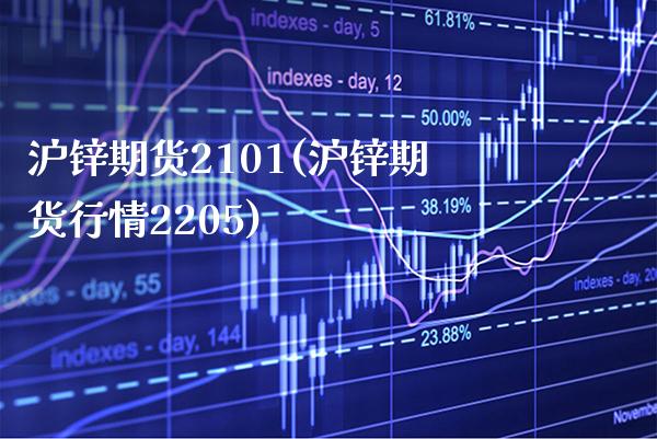 沪锌期货2101(沪锌期货行情2205)_https://www.xmqjcw.com_期货开户_第1张
