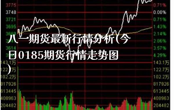八一期货最新行情分析(今日0185期货行情走势图)_https://www.xmqjcw.com_期货行情_第1张