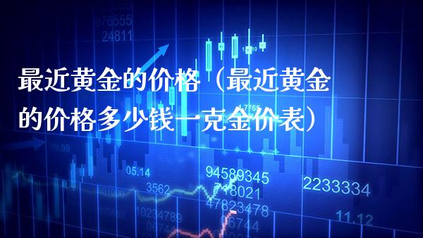 最近黄金的价格（最近黄金的价格多少钱一克金价表）_https://www.xmqjcw.com_期货投资_第1张
