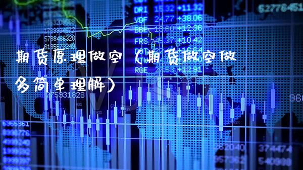 期货原理做空（期货做空做多简单理解）_https://www.xmqjcw.com_期货投资_第1张
