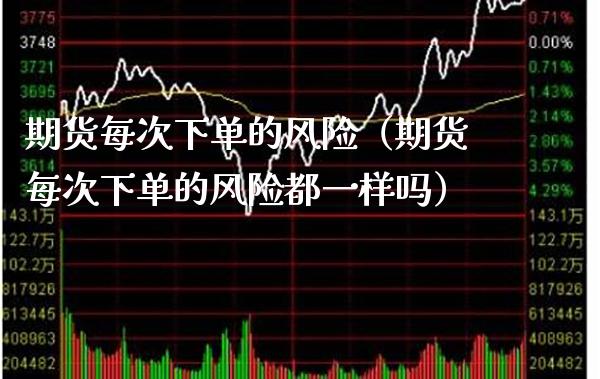 期货每次下单的风险（期货每次下单的风险都一样吗）_https://www.xmqjcw.com_期货投资_第1张