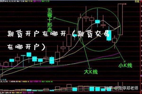 期货开户在哪开（期货交易在哪开户）_https://www.xmqjcw.com_期货投资_第1张