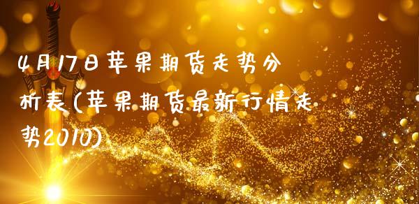 4月17日苹果期货走势分析表(苹果期货最新行情走势2010)_https://www.xmqjcw.com_期货直播室_第1张