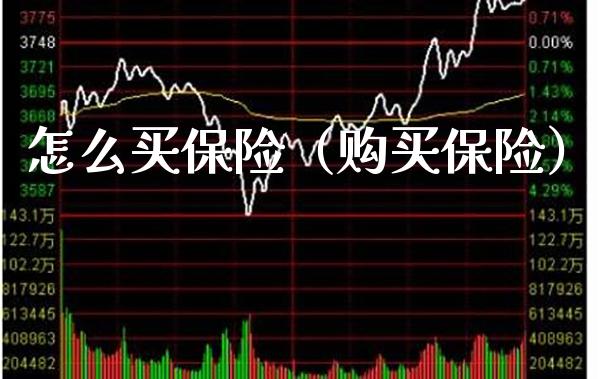 怎么买保险（购买保险）_https://www.xmqjcw.com_期货投资_第1张