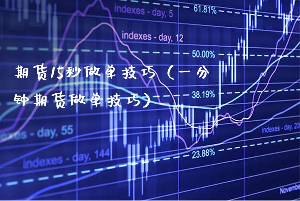 期货15秒做单技巧（一分钟期货做单技巧）_https://www.xmqjcw.com_期货直播室_第1张