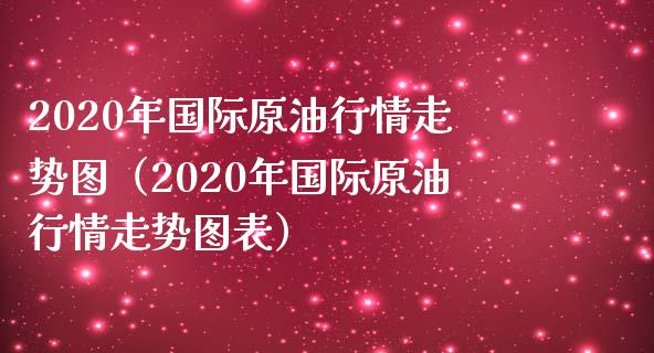 2020年国际原**情走势图（2020年国际原**情走势图表）_https://www.xmqjcw.com_期货投资_第1张