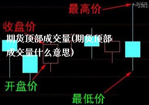 期货顶部成交量(期货顶部成交量什么意思)_https://www.xmqjcw.com_期货百科_第1张