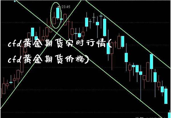 cfd黄金期货实时行情(cfd黄金期货价格)_https://www.xmqjcw.com_期货行情_第1张