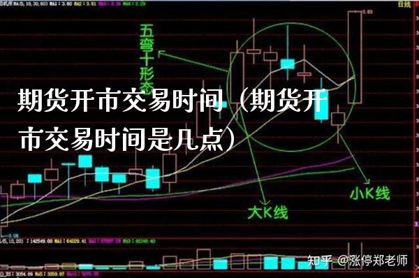 期货开市交易时间（期货开市交易时间是几点）_https://www.xmqjcw.com_期货开户_第1张