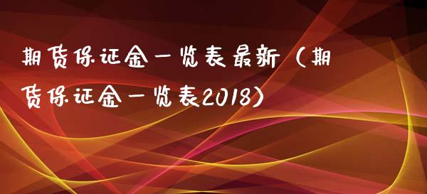 期货保证金一览表最新（期货保证金一览表2018）_https://www.xmqjcw.com_期货投资_第1张