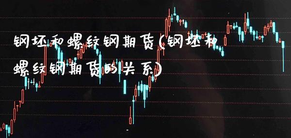 钢坯和螺纹钢期货(钢坯和螺纹钢期货的关系)_https://www.xmqjcw.com_期货直播室_第1张