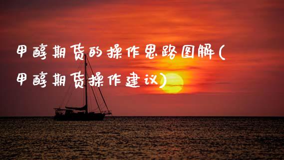 甲醇期货的操作思路图解(甲醇期货操作建议)_https://www.xmqjcw.com_期货行情_第1张