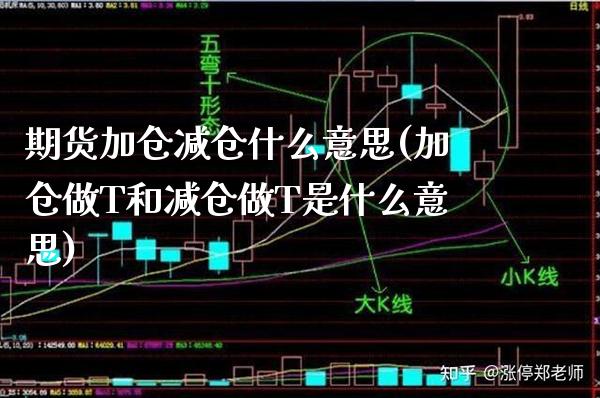 期货加仓减仓什么意思(加仓做T和减仓做T是什么意思)_https://www.xmqjcw.com_期货百科_第1张