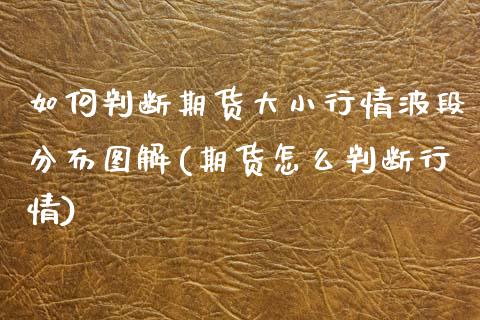 如何判断期货大小行情波段分布图解(期货怎么判断行情)_https://www.xmqjcw.com_期货百科_第1张