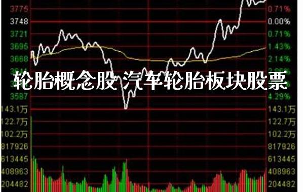轮胎概念股 汽车轮胎板块股票_https://www.xmqjcw.com_股票投资_第1张