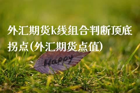 外汇期货k线组合判断顶底拐点(外汇期货点值)_https://www.xmqjcw.com_期货直播室_第1张