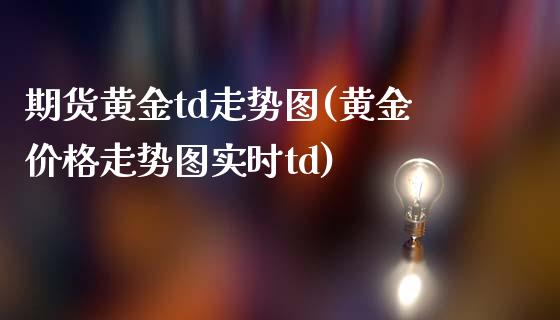 期货黄金td走势图(黄金价格走势图实时td)_https://www.xmqjcw.com_期货百科_第1张