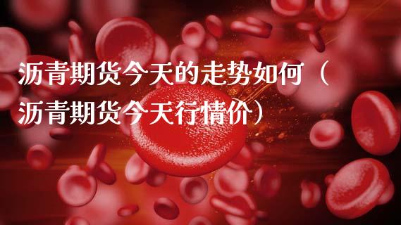 沥青期货今天的走势如何（沥青期货今天行情价）_https://www.xmqjcw.com_期货直播室_第1张