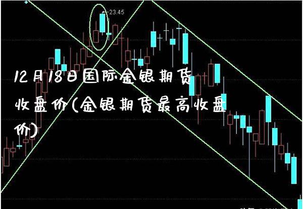 12月18日国际金银期货收盘价(金银期货最高收盘价)_https://www.xmqjcw.com_期货投资_第1张