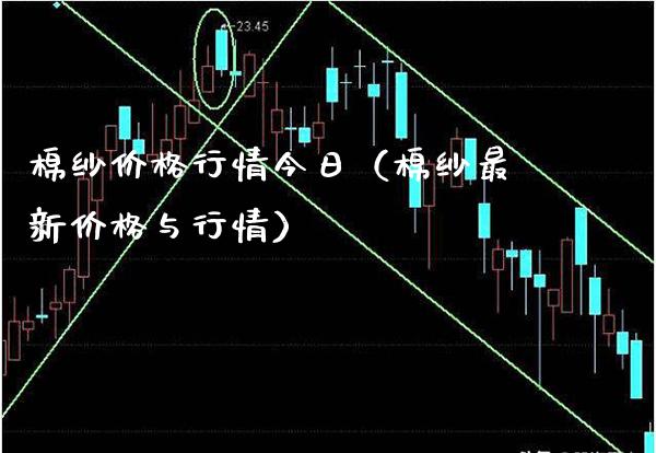 棉纱价格行情今日（棉纱最新价格与行情）_https://www.xmqjcw.com_期货直播室_第1张