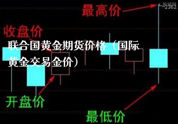 ***黄金期货价格（国际黄金交易金价）_https://www.xmqjcw.com_期货直播室_第1张