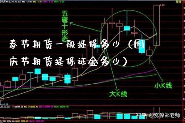 春节期货一般提保多少（**节期货提保证金多少）_https://www.xmqjcw.com_期货投资_第1张