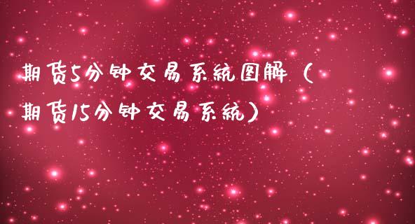 期货5分钟交易系统图解（期货15分钟交易系统）_https://www.xmqjcw.com_期货投资_第1张