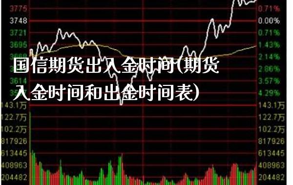 国信期货出入金时间(期货入金时间和出金时间表)_https://www.xmqjcw.com_期货行情_第1张