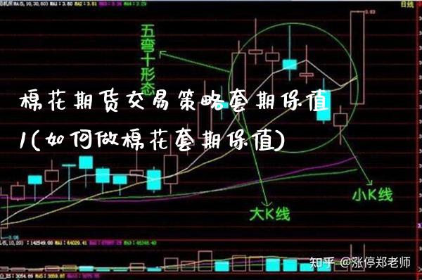 棉花期货交易策略套期保值1(如何做棉花套期保值)_https://www.xmqjcw.com_期货投资_第1张