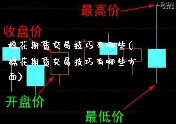 棉花期货交易技巧有哪些(棉花期货交易技巧有哪些方面)_https://www.xmqjcw.com_期货投资_第1张