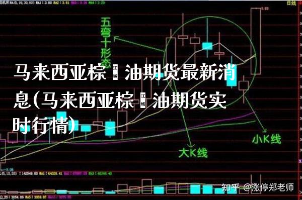 马来西亚棕榈油期货最新消息(马来西亚棕榈油期货实时行情)_https://www.xmqjcw.com_期货直播室_第1张