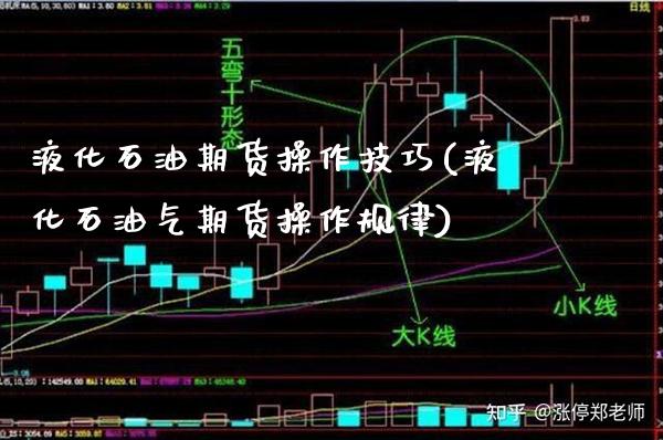 液化石油期货操作技巧(液化石油气期货操作规律)_https://www.xmqjcw.com_期货行情_第1张