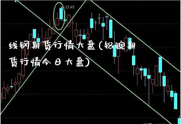 线钢期货行情大盘(铝锭期货行情今日大盘)_https://www.xmqjcw.com_期货直播室_第1张