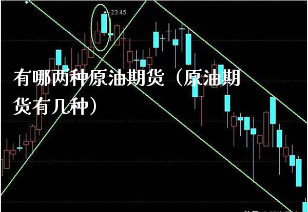 有哪两种原油期货（原油期货有几种）_https://www.xmqjcw.com_期货直播室_第1张